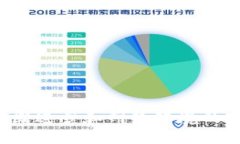   如何进行域名拦截与管理