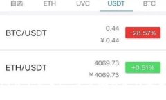 钱包里怎么转入比特币资