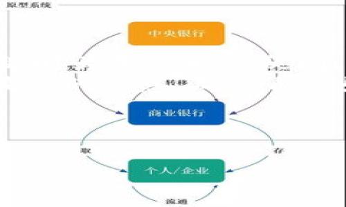 
  imToKen钱包下载：如何安全、快速地获取并使用它！ / 
 guanjianci imToKen钱包, imToKen下载, 数字钱包, 加密货币 /guanjianci 

什么是imToKen钱包？
imToKen钱包是一款高效、安全的数字资产管理工具，专门为用户提供加密货币的存储、转账和交易服务。随着区块链技术的发展和加密货币的普及，越来越多的人们希望能够方便地管理自己的数字资产，因此imToKen钱包应运而生。它采用先进的安全技术，确保用户的资金安全，此外，用户界面友好，且操作简单，适合各种层次的用户使用。

imToKen钱包的主要功能
imToKen钱包提供了多种功能，帮助用户高效管理自己的数字资产：
ul
    listrong资产存储：/strong支持多种主流加密货币，包括比特币、以太坊等，用户可以在一个钱包中方便地管理不同类型的资产。/li
    listrong转账和交易：/strong用户可以通过imToKen钱包轻松地进行数字货币的转账和交易，实时更新的汇率让用户可以把握最佳交易时机。/li
    listrong安全性：/strong采用多重安全机制，如加密存储、双重身份验证等，确保用户资金的安全性。/li
    listrong易用性：/strong界面简洁直观，用户可以快速上手，无需专业知识。/li
/ul

如何下载imToKen钱包？
下载imToKen钱包的步骤非常简单，用户只需根据自己的设备（如手机或电脑）选择相应的下载方式：
ol
    listrong手机用户：/strong可直接在应用商店搜索“imToKen”，找到官方应用下载安装。/li
    listrong电脑用户：/strong访问imToKen官网，下载适用于Windows或Mac系统的客户端软件。/li
    listrong安全下载：/strong确保下载来源是官网或官方认可的平台，避免从未知来源下载，以防止恶意软件的侵害。/li
/ol

imToKen钱包的安全性如何？
安全性是数字钱包用户最为关心的问题，imToKen钱包在这方面采取了多种措施：
ul
    listrong加密存储：/strongimToKen钱包采用强加密算法，对用户的私钥和交易信息进行加密，确保数据不被他人窃取。/li
    listrong双重身份验证：/strong用户在登录账户或进行敏感操作时，需要输入验证码或使用生物识别技术，增加了安全层级。/li
    listrong定期安全审计：/strongimToKen团队定期对钱包进行安全审计，及时修复漏洞，保障用户资金安全。/li
/ul
综上所述，imToKen钱包在安全性方面达到了行业领先水平，用户在使用过程中大可以放心。

imToKen钱包的使用技巧
为了更好地利用imToKen钱包，用户可以运用一些使用技巧：
ul
    listrong设置强密码：/strong为提升账户安全，设置一个复杂密码并定期更换。/li
    listrong备份助记词：/strong下载并设置钱包后，请务必备份助记词，确保能在丢失设备或忘记密码时恢复账户。/li
    listrong关注市场动态：/strong通过钱包内的市场动态更新，了解加密货币的最新走势，合理安排投资策略。/li
/ul

imToKen钱包常见问题解答

问题一：imToKen钱包支持哪些加密货币？
imToKen钱包支持多种主流加密货币，包括但不限于比特币（BTC）、以太坊（ETH）、瑞波币（XRP）、莱特币（LTC）等。用户在钱包中能直接管理这些资产，方便进行交易和转账。
随着市场的发展，imToKen团队会不断更新支持的币种，以满足用户的需求。用户也可以通过反馈和建议，帮助imToKen团队提升服务质量。

问题二：如何进行imToKen钱包的提款？
提款过程非常简便。用户首先需要在imToKen钱包中选择需要提取的加密货币，输入目标地址以及提款金额。所有步骤确认无误后，点击提款按钮，系统会自动处理。提款通常会在几分钟内完成，但因网络波动可能会有时间差。
在提款之前，建议用户核对提取地址，确保资金能够准确转入。如果发生错误，资金可能会丢失，因此务必小心操作。

问题三：imToKen钱包的手续费是怎样的？
imToKen钱包在进行转账和交易时会收取一定手续费，具体费用一般会根据不同的加密货币类型及当前网络拥堵情况而有所变化。用户在进行交易前，可以在钱包内查看相关费用，以便对交易成本有个预先了解。
用户也能通过选择不同的交易确认速度来影响手续费，选择更快的确认速度通常则需要支付更高的手续费，而较慢的确认速度则会降低交易费用。

问题四：如果我忘记imToKen钱包密码该怎么办？
如果用户忘记了imToKen钱包的密码，可以通过助记词或备份文件进行找回。用户在创建钱包时，系统会生成一组助记词，这个词组是客户恢复账号的唯一凭证，因此请务必妥善保存。
若未保存助记词或者备份文件，用户将无法找回账户，并且资产将无法恢复。这就是为什么提醒用户定期备份及妥善保存助记词的重要性。

问题五：imToKen钱包的技术支持如何？
imToKen钱包提供专业的技术支持服务，用户在使用过程中如遇到任何问题都可以通过官网或应用内联系我们的技术团队。我们有在线客服以及邮件支持，可随时为用户解答疑问。
此外，imToKen官网还提供详细的使用指导和常见问题解答，用户可以通过自助查阅文档，寻找相关问题的解决方案。在不断更新的帮助中心中，用户能够找到最新的信息，确保自己始终保持在加密货币世界的前沿。

综上所述，imToKen钱包是一款集安全性、易用性和多功能于一体的数字资产管理工具。希望以上内容可以帮助你更好地理解和使用imToKen钱包！
``` 

以上内容为imToKen钱包下载的详细介绍，并附加了一些用户可能关心的问题与答案，希望对你有所帮助。